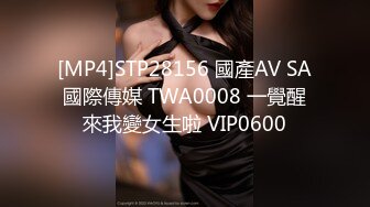 [MP4]STP28156 國產AV SA國際傳媒 TWA0008 一覺醒來我變女生啦 VIP0600