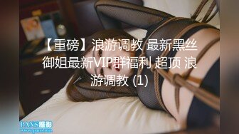 【重磅】浪游调教 最新黑丝御姐最新VIP群福利 超顶 浪游调教 (1)